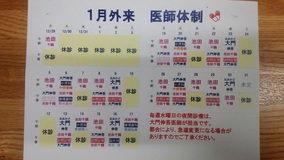 1月の医師体制