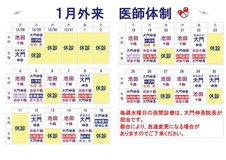 平成２８年1月の医師体制