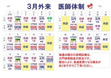 3月の医師体制