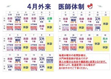 4月の医師体制