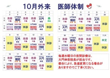 平成２９年１０月医師体制