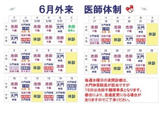 令和元年6月医師体制