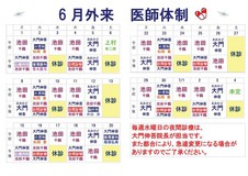 6月の医師不在と医師体制