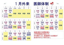 令和３年１月　医師不在と医師体制